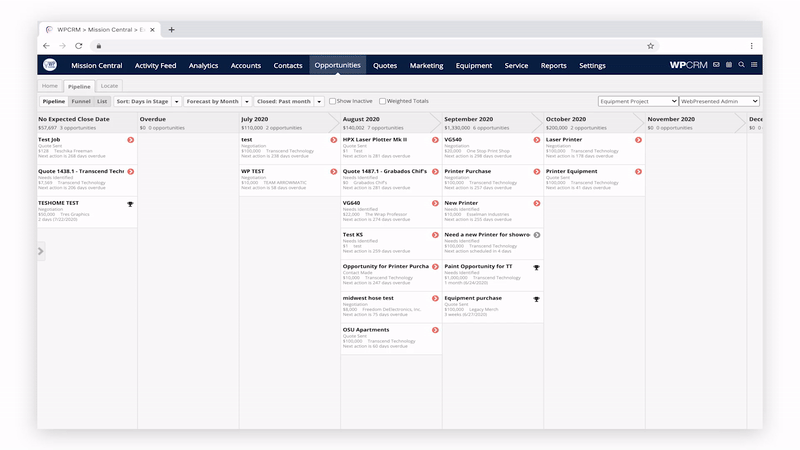 WPCRM Sales Pipeline